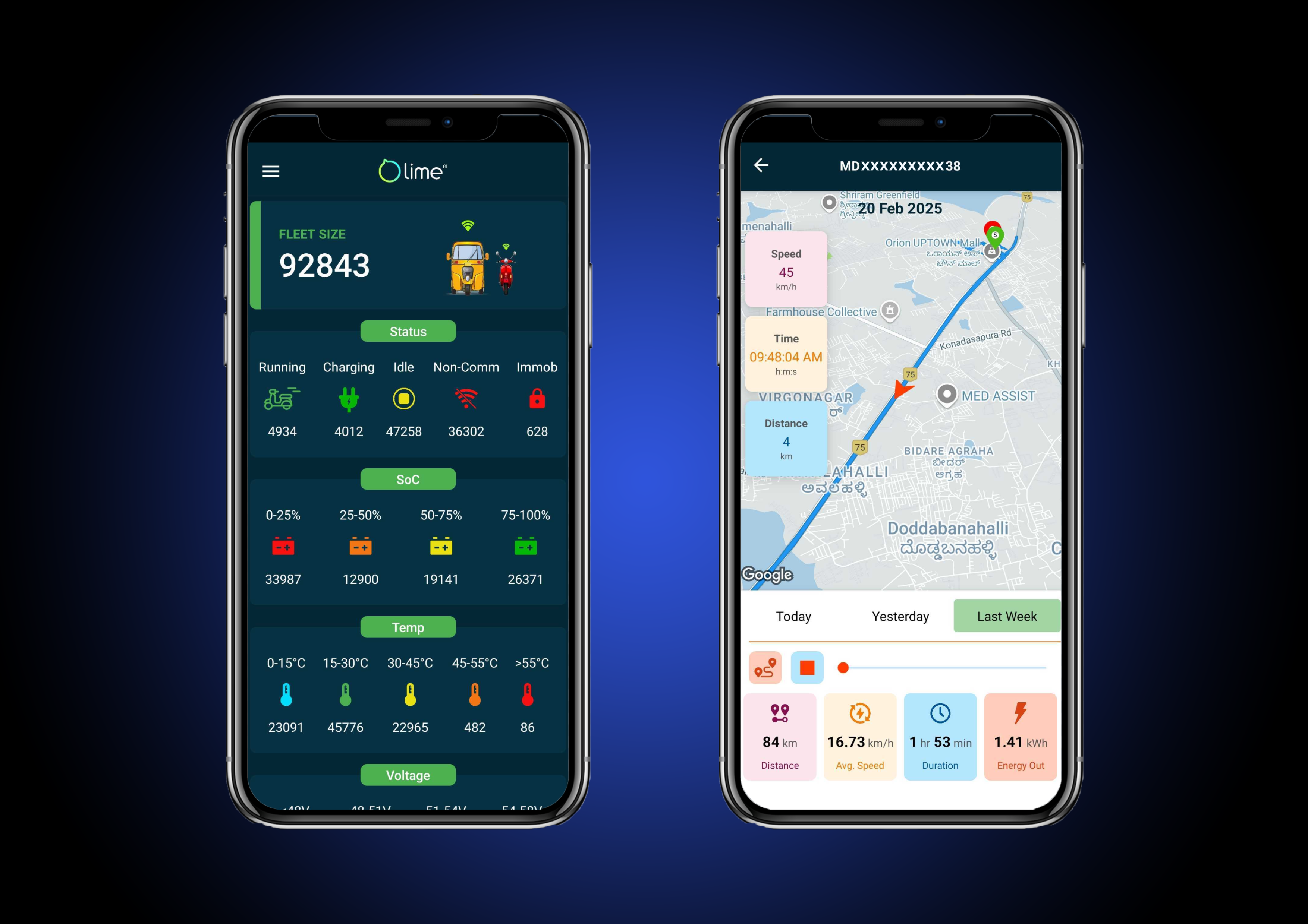 LIME AI -EV Software Solutions | Boost Efficiency with Smart Technology