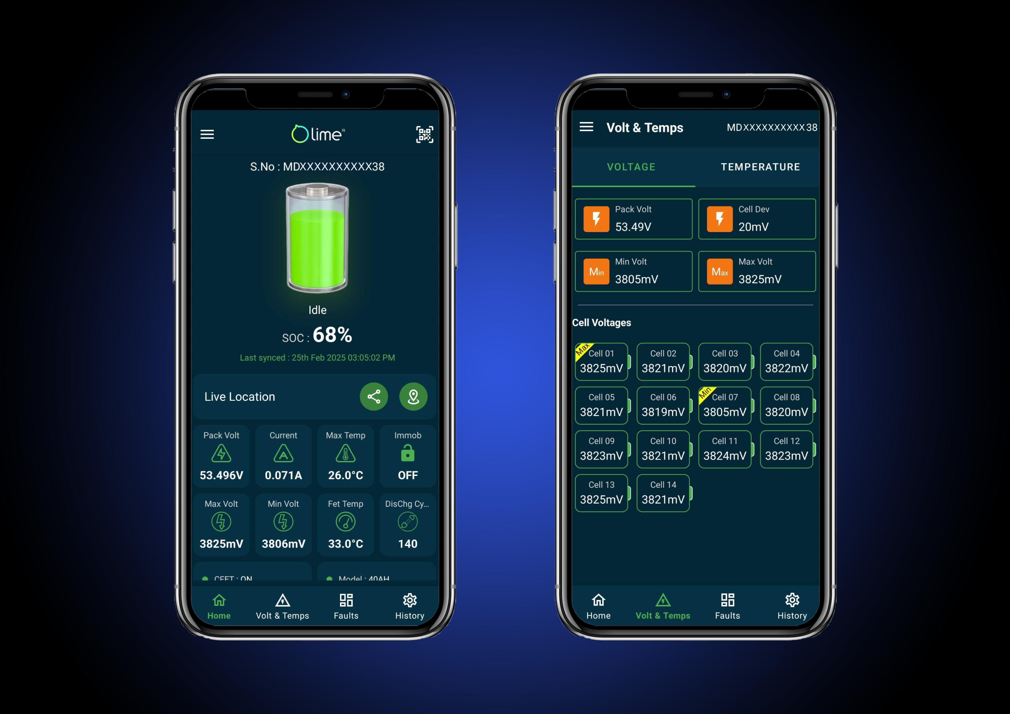LIME AI -EV Software Solutions | Boost Efficiency with Smart Technology