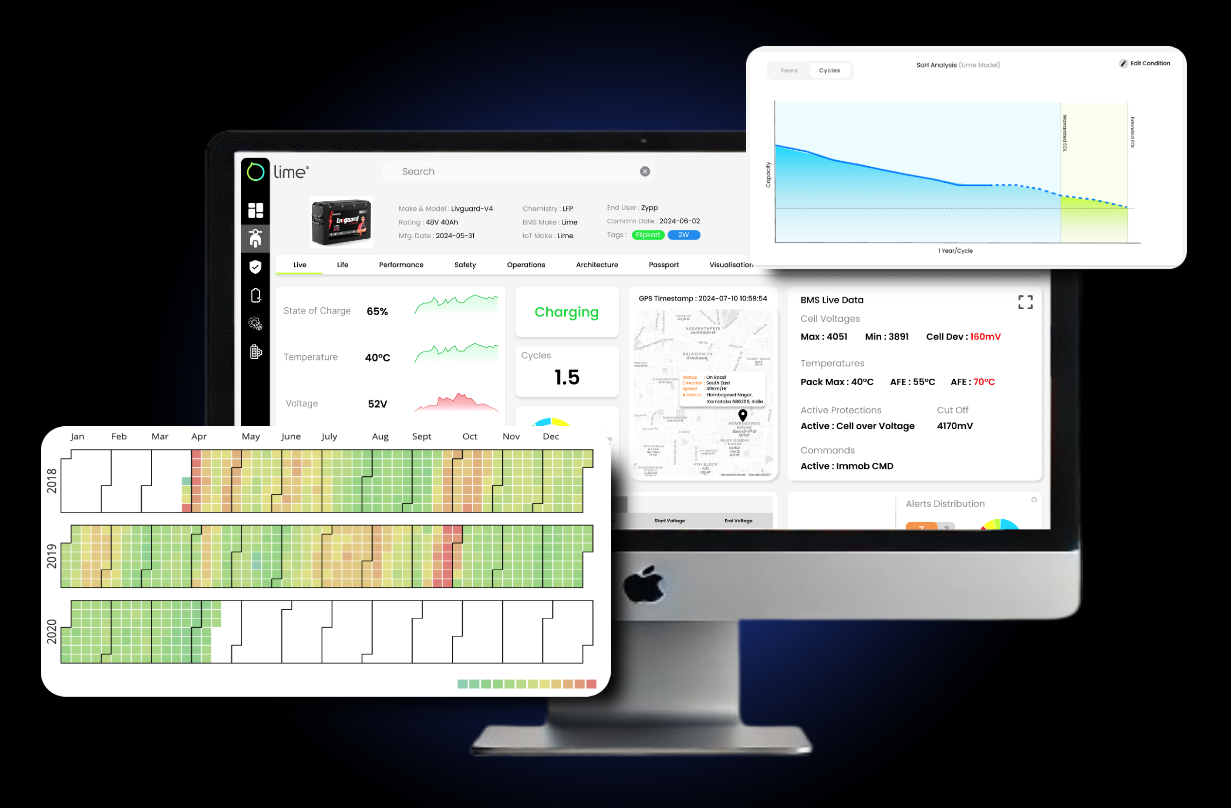 LIME AI -EV Software Solutions | Boost Efficiency with Smart Technology